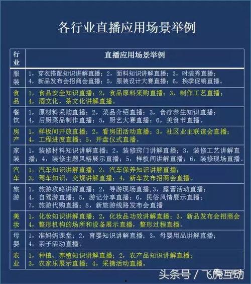 直播头条号的作用与意义,塑造新媒体时代舆论风向标的关键力量