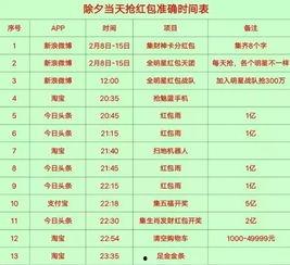 2021歪歪头条名单,盘点年度热门话题与焦点事件