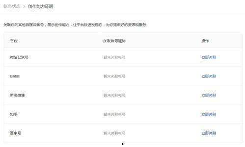 头条号关联其他的平台吗,打造跨界传播新格局