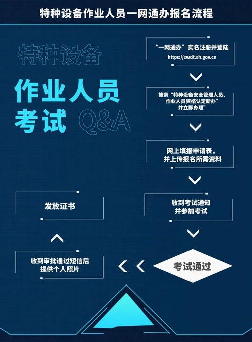 今日头条特种设备,今日头条聚焦行业焦点