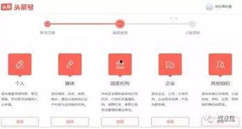 注册头条号没有选择领域,开启头条号新篇章