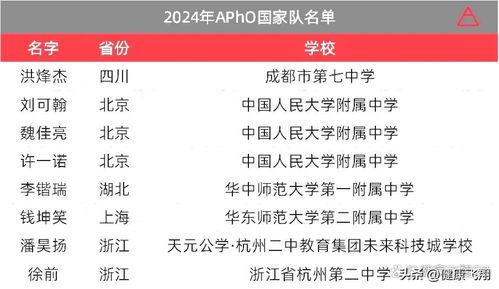 每日热评大赛怎么写标题,捕捉热点，展现独特见解的精彩瞬间